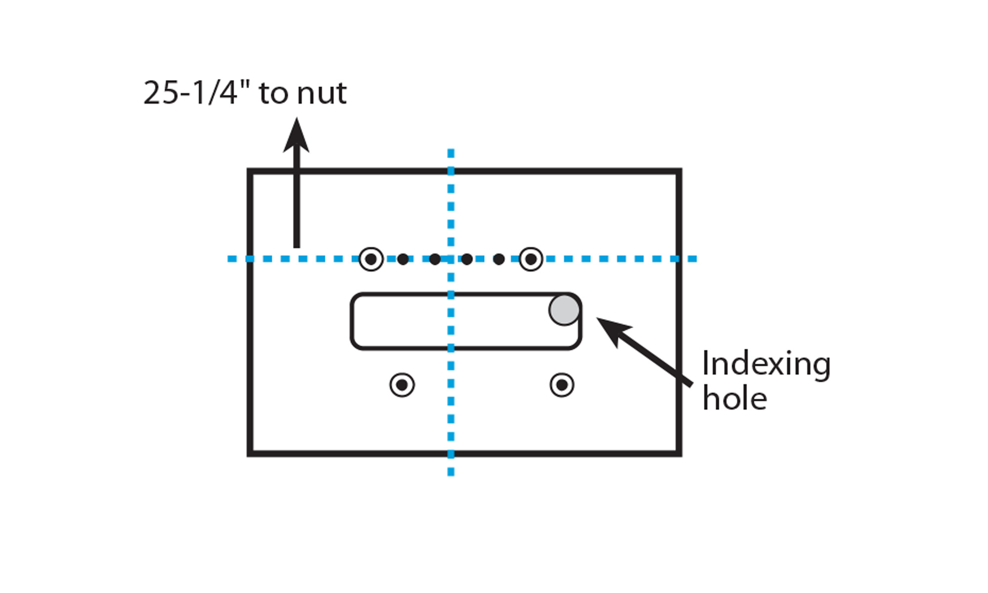 Instrucciones para la plantilla de enrutamiento de Tremolo
