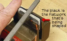 Dar forma a la flatwork