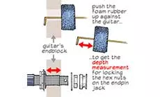 Medición del grosor