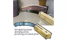 Sujeciones de acero elástico