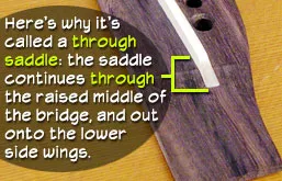 A través de silleta