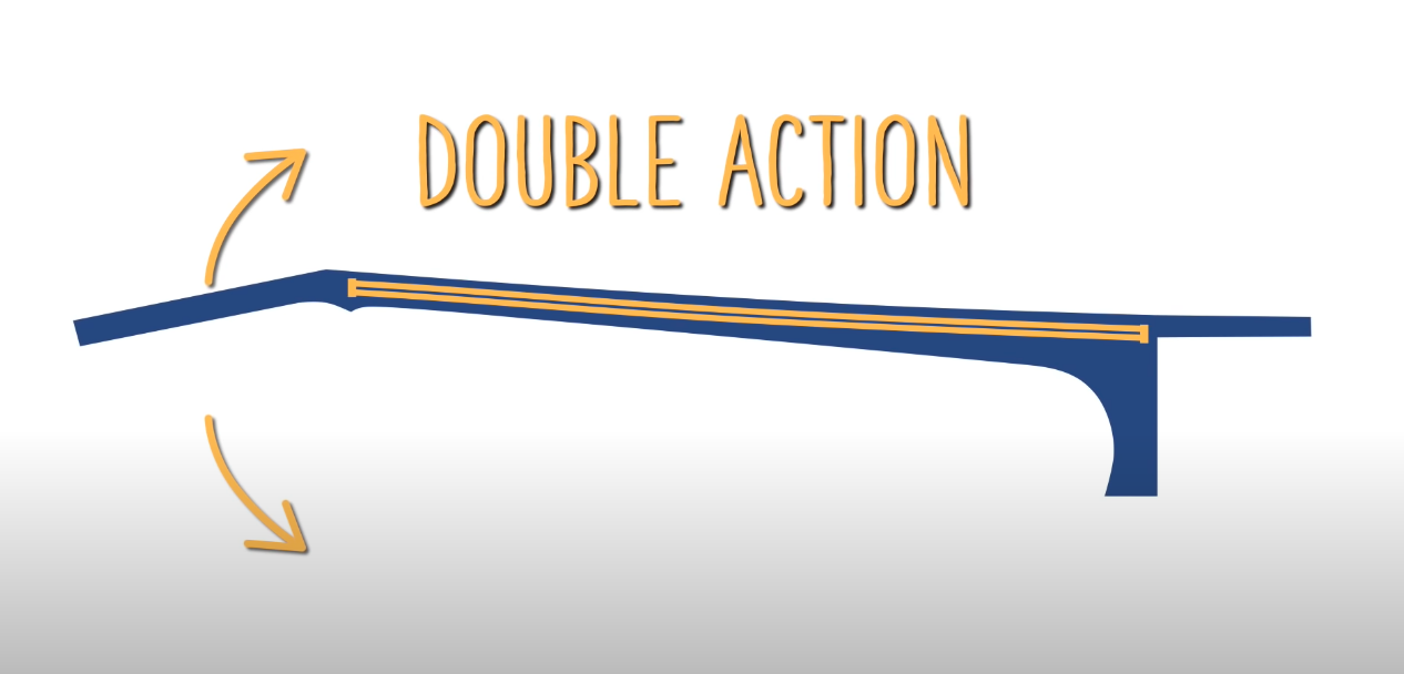 Función de alma de doble acción